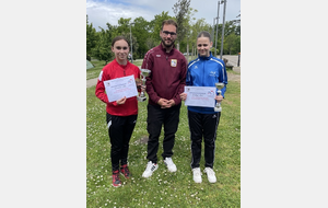 Championnat de Gironde Tir de Précision Jeunes