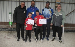 Championnat de Gironde Individuel Jeunes