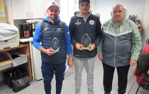 Championnat de Gironde Individuel Masculin