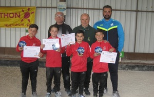 Championnat de Gironde Doublettes Jeunes