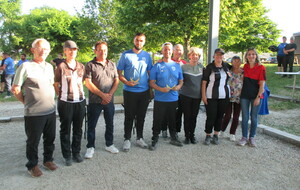 Championnat de Gironde Doublette Masculin 
