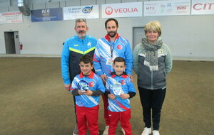 Championnat de Gironde Individuel Jeunes