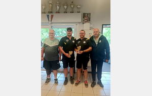 Championnat de Gironde Doublette Jeu Provençal